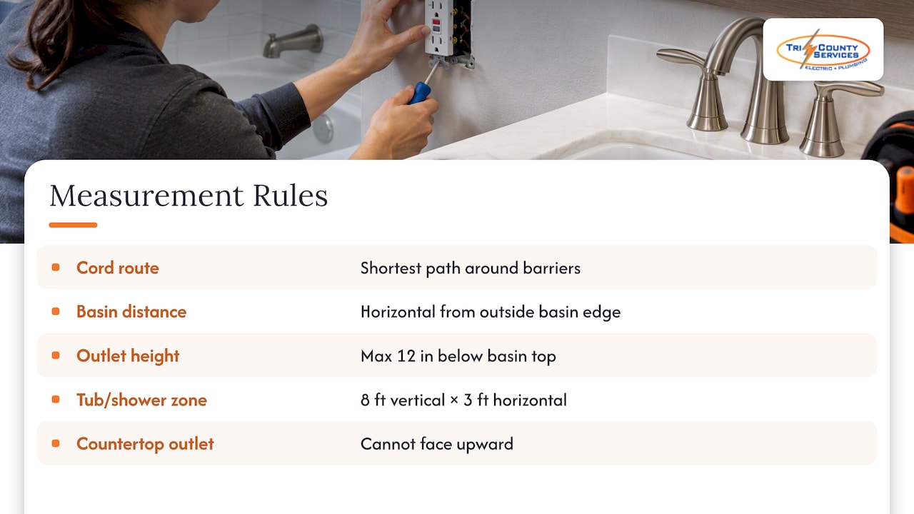Bathroom outlet measurements and tub shower zone