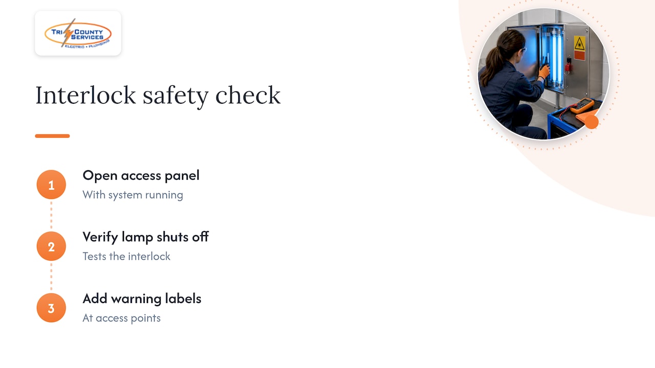 7. Installing and testing the safety interlock — overview diagram