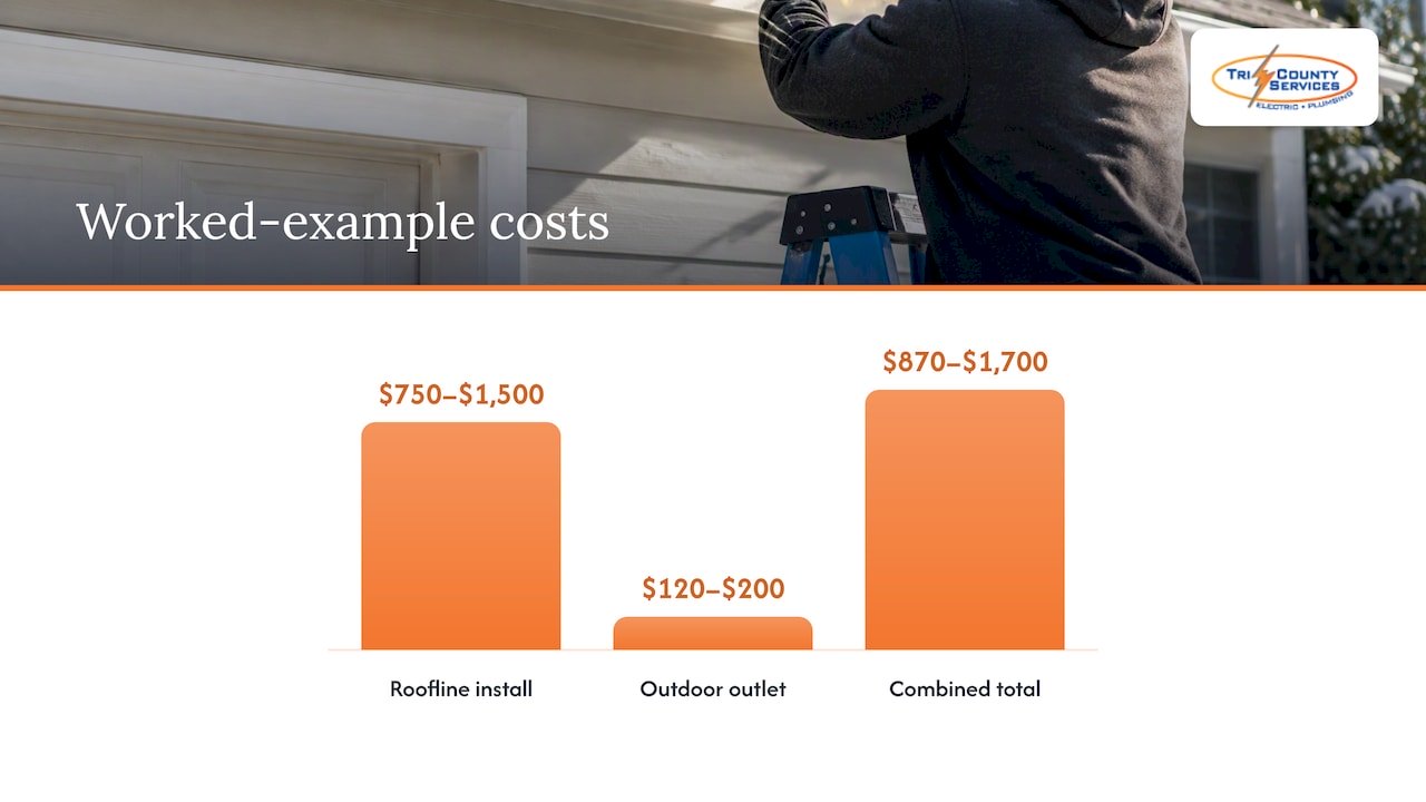 Cost ranges for holiday lights and outdoor outlet