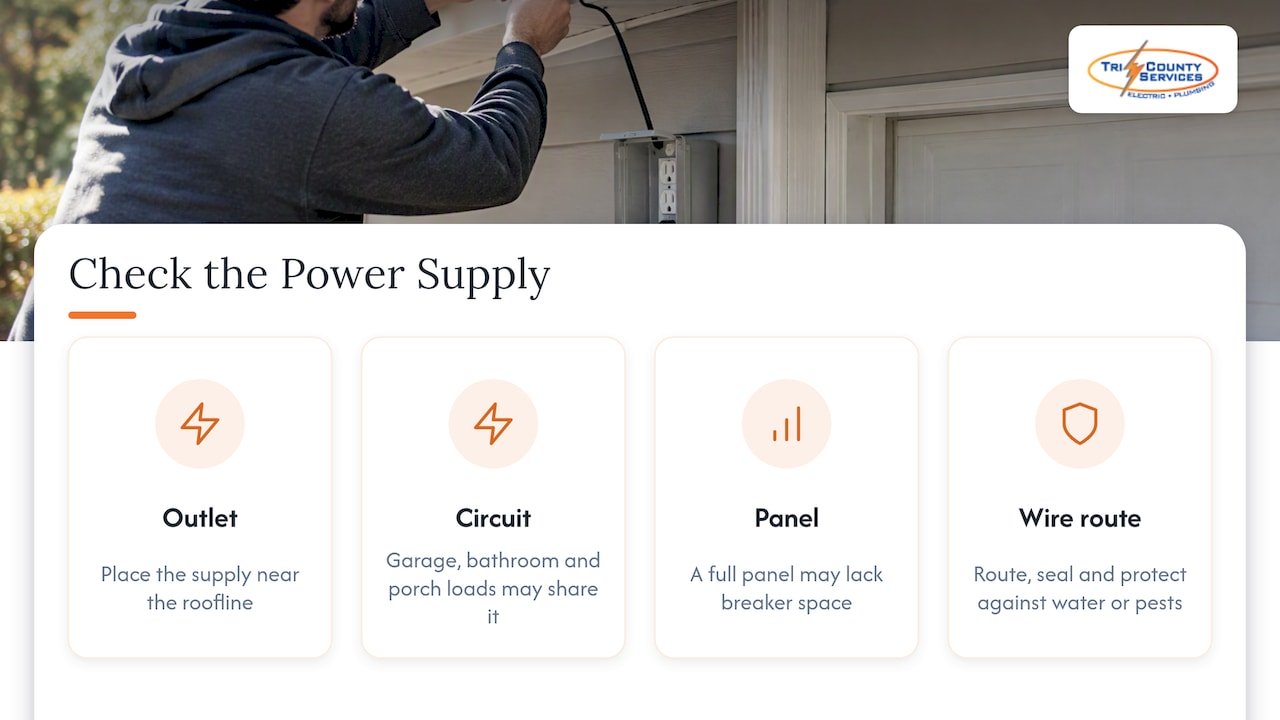 Where the power comes from: the part most people skip — overview diagram